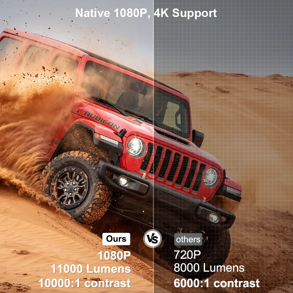 ThundeaL Full HD 1080P TD80W Mini Projector 4K Android WiFi 3D Home