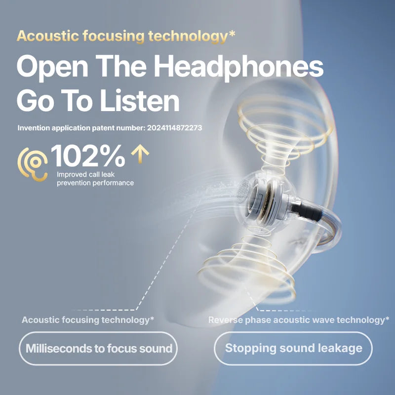 Sanag S8S AI Ear Clip Earphones Bluetooth 5.4 AI Translation Wireless