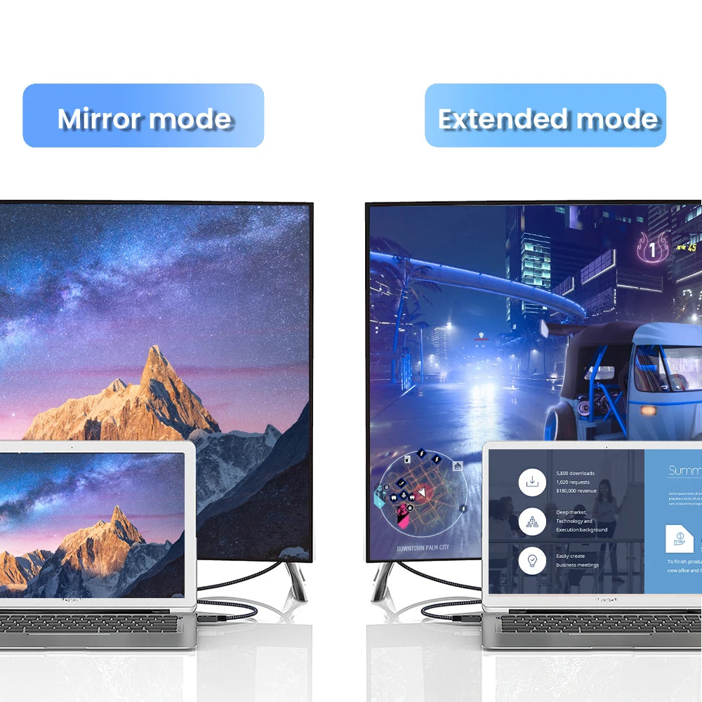 Mini HDMI to HDMI Cable HDMI to Mini HDMI 4K 60Hz High Speed HDMI 2.0