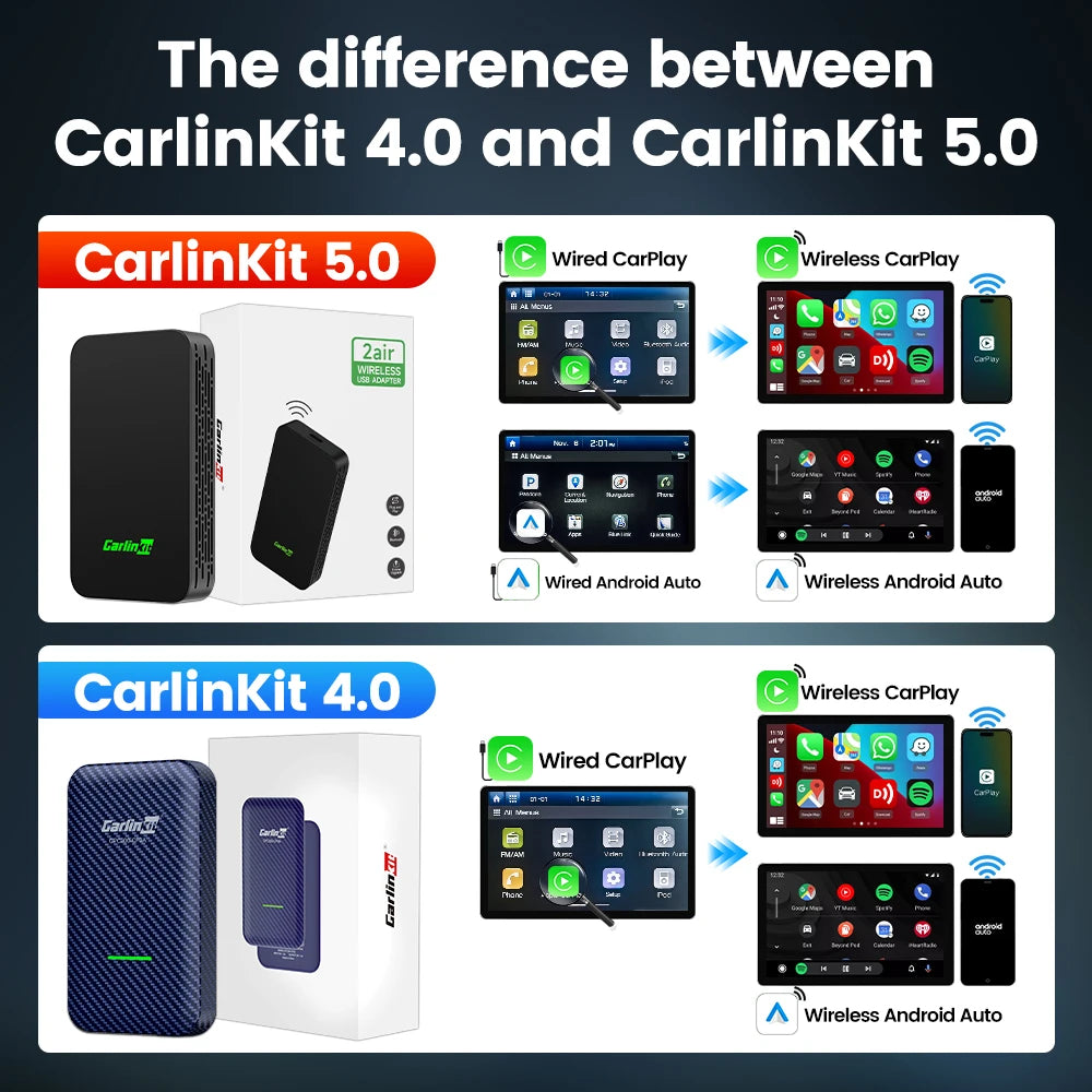 CarlinKit 5.0 Wireless CarPlay Android Auto Adapter 3 in 1 Wireless