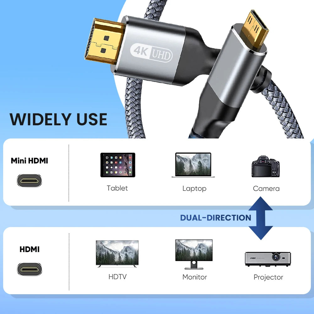 Mini HDMI to HDMI Cable HDMI to Mini HDMI 4K 60Hz High Speed HDMI 2.0