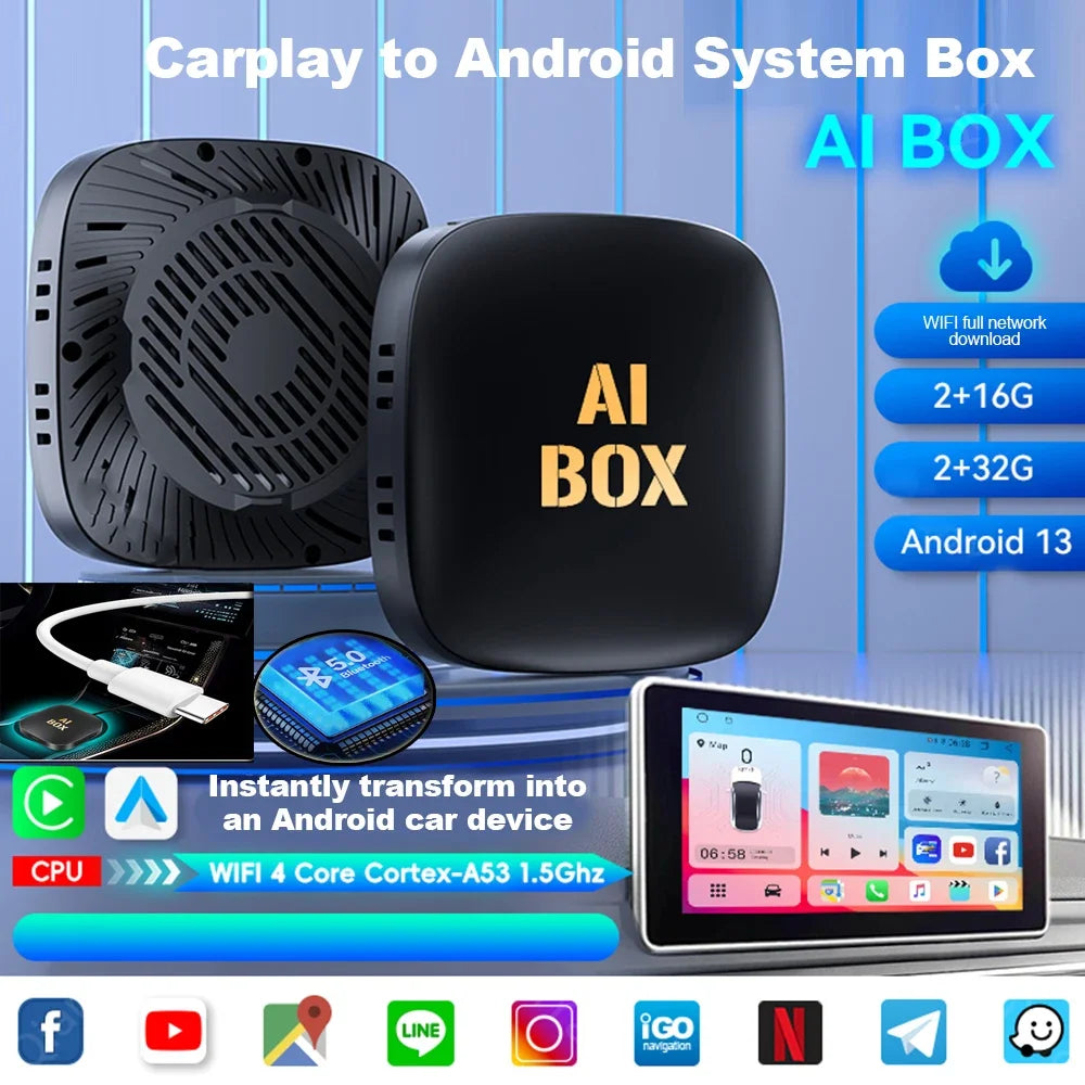 2024 Smart Mini Ai Box 2+32GB Android 13 Support Netflix YouTube