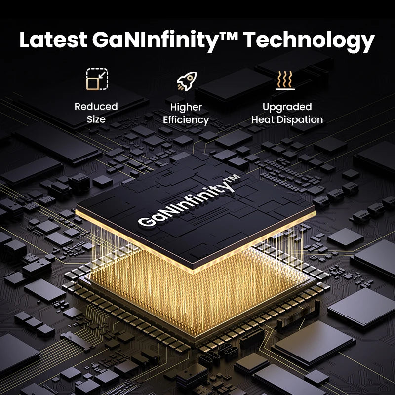 UGREEN 160W GaN Charger PD3.1 Type C QC4.0 3.0 Quick Charge For