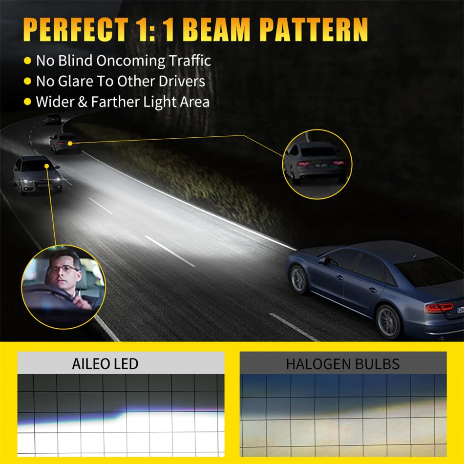 AILEO 2x H4 Led Lights High Quality 30000Lm 250W High Low Beam For Car