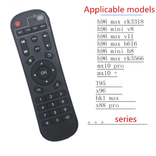 Universal Remote Control For X96 X96mini X96W Android TV Box IR