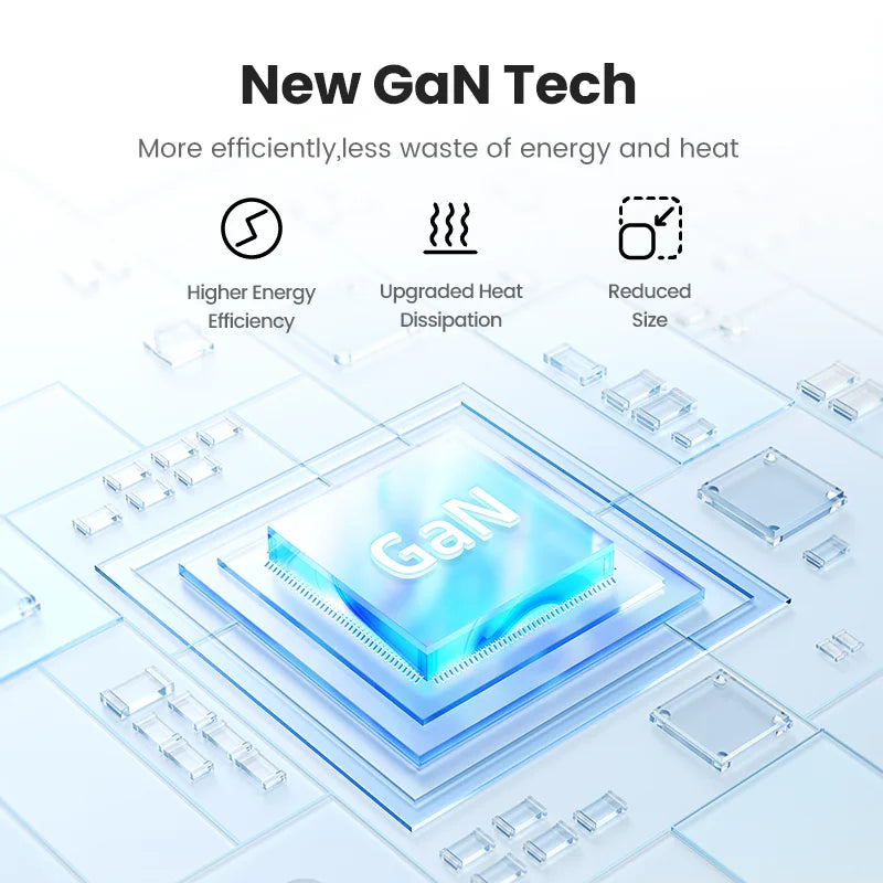 UGREEN 65W GaN Charger Quick Charge 4.0 3.0 Type C PD USB Charger with