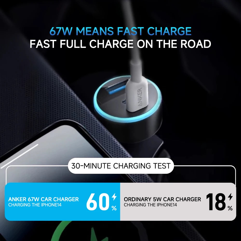 ANKER 67W USB-A Type C Car Charger Super Fast Charger 3 Ports