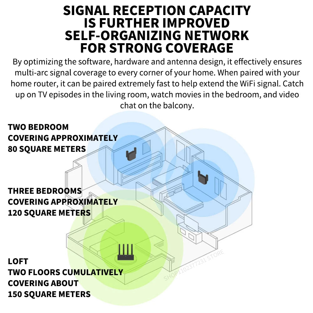 New Original Xiaomi Wifi Amplifier Pro 300M 2.4G Repeater Network