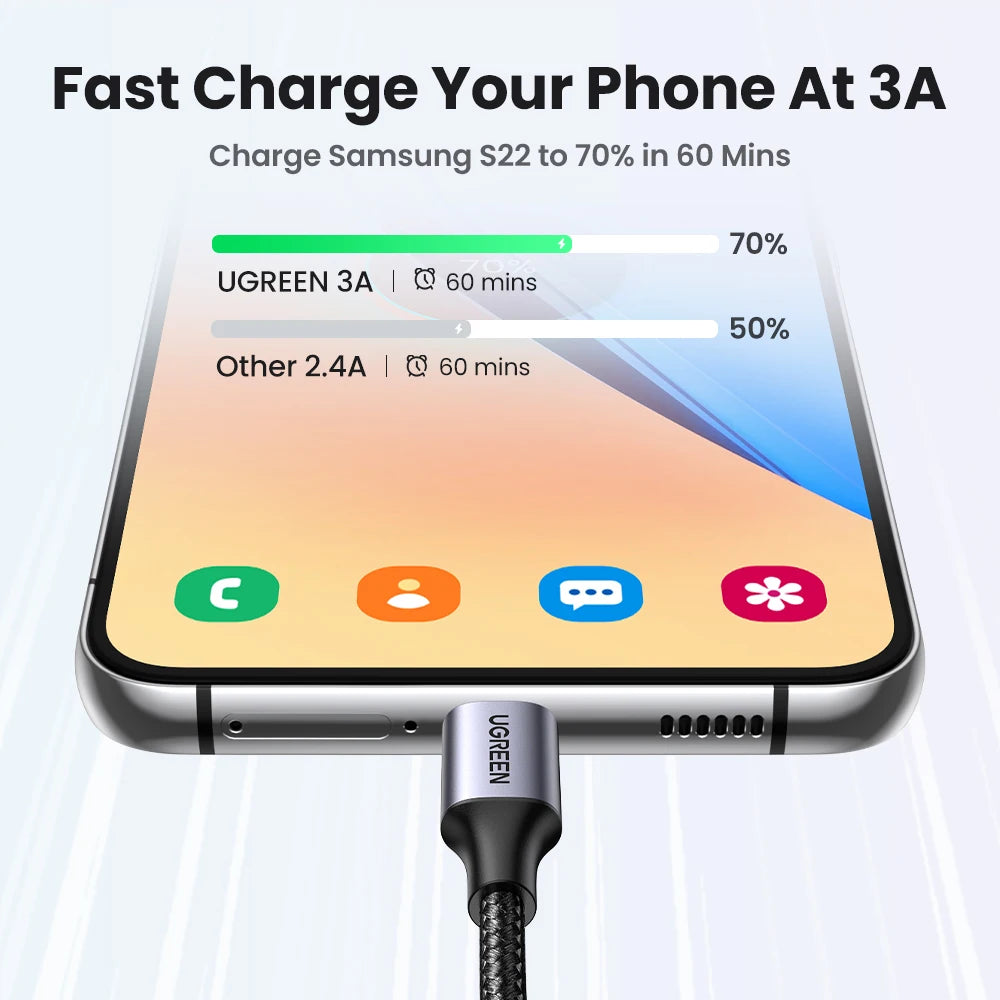 UGREEN 3A USB Type C Cable For Realme Xiaomi Samsung S21 Fast Charging