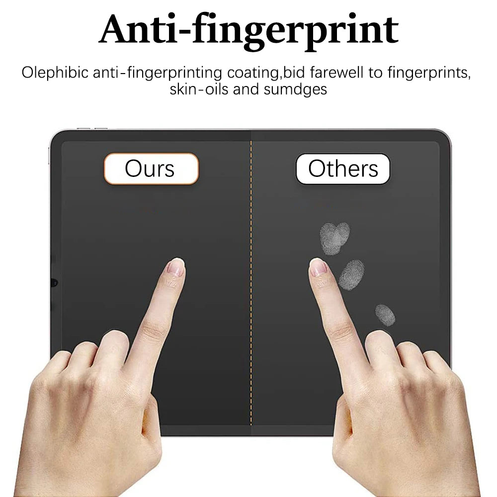 3Pcs Paper Feel Like Screen Protector for Samsung Galaxy Tab S7 S8 S9