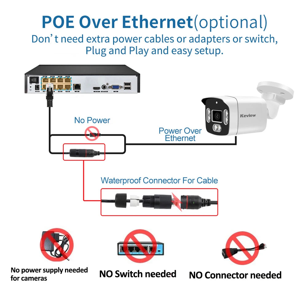 4K Poe Video Surveillance Camera IP Onvif Audio 48V POE Or DC 12V 4MP