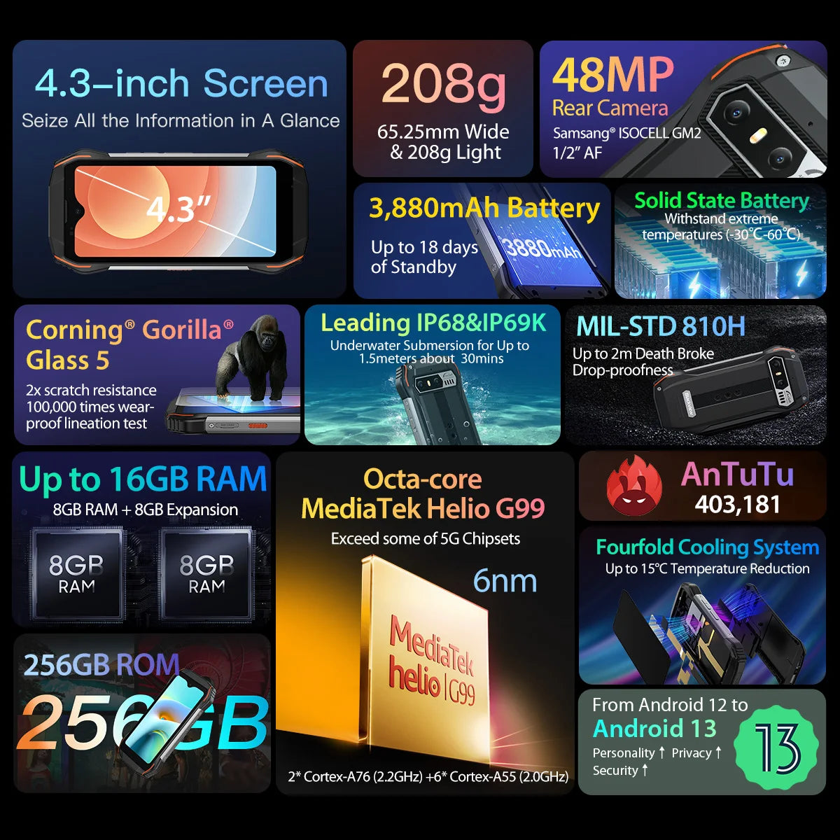 [World Premiere] Blackview N6000 Rugged Machine 4.3" Display Android