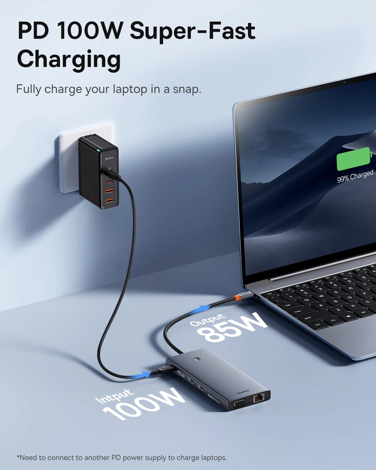 【Limited Offer】Baseus USB Hub Type C to Dual HDMI 4K 60Hz 30Hz VGA PD