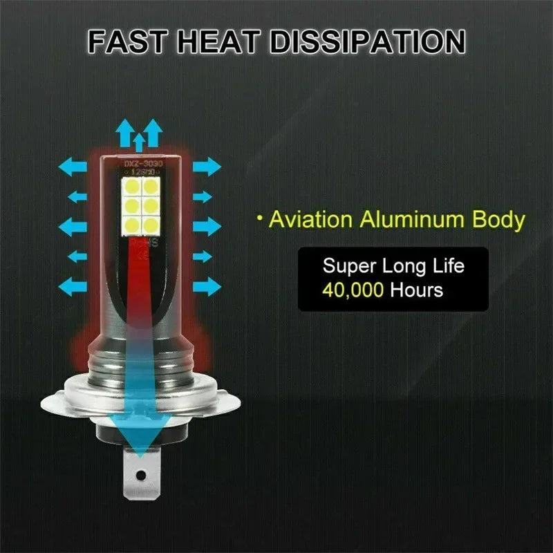 2Pcs H7 12LED Car Headlight Bulb Kit Waterproof Car Fog Light Bulbs