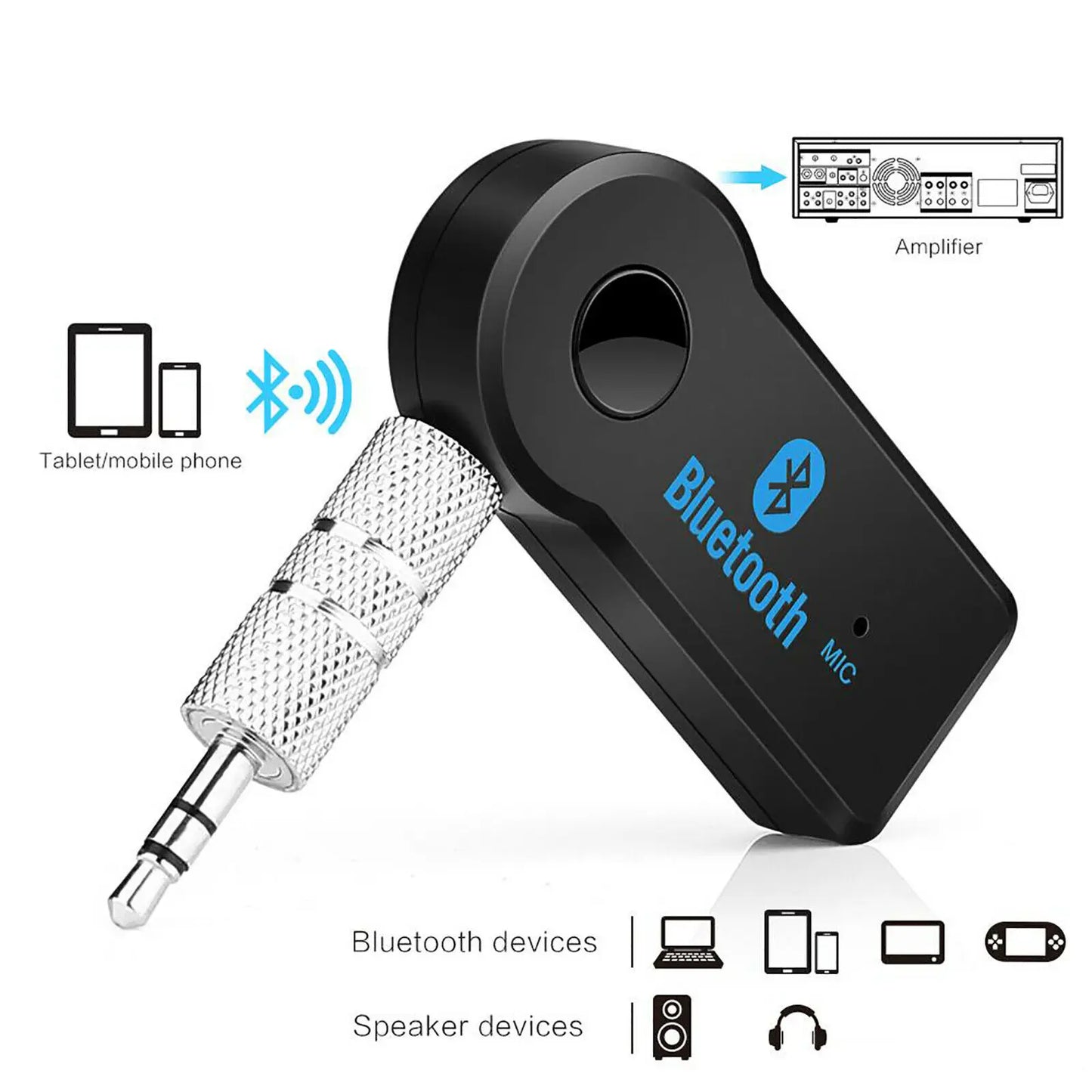 2 in 1 Wireless Bluetooth 5.0 Receiver Adapter 3.5mm Jack For Car