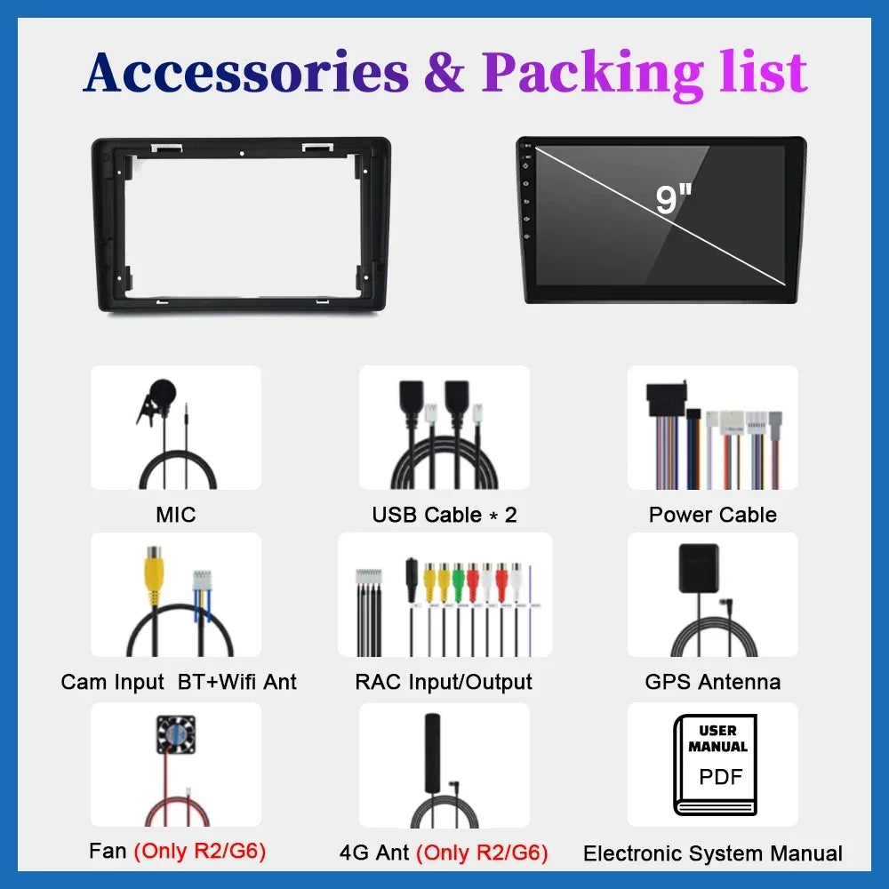 For Citroen C2 C3 2001 2002 2003 - 2010 Android Car Radio Multimedia