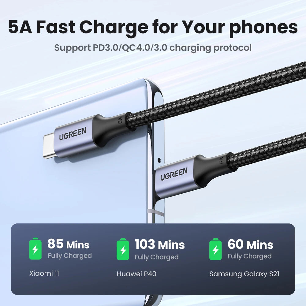 UGREEN 100W USB Type C To USB C Cable For Macbook iPad Samsung Xiaomi