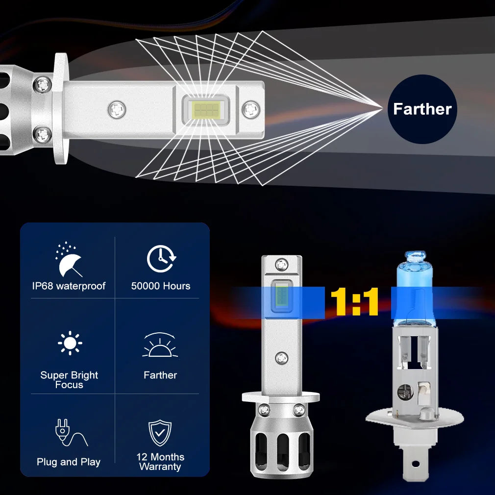 XSTORM H1 H3 LED Bulb Headlight Lamps Mini 25000LM 6500K CSP Super