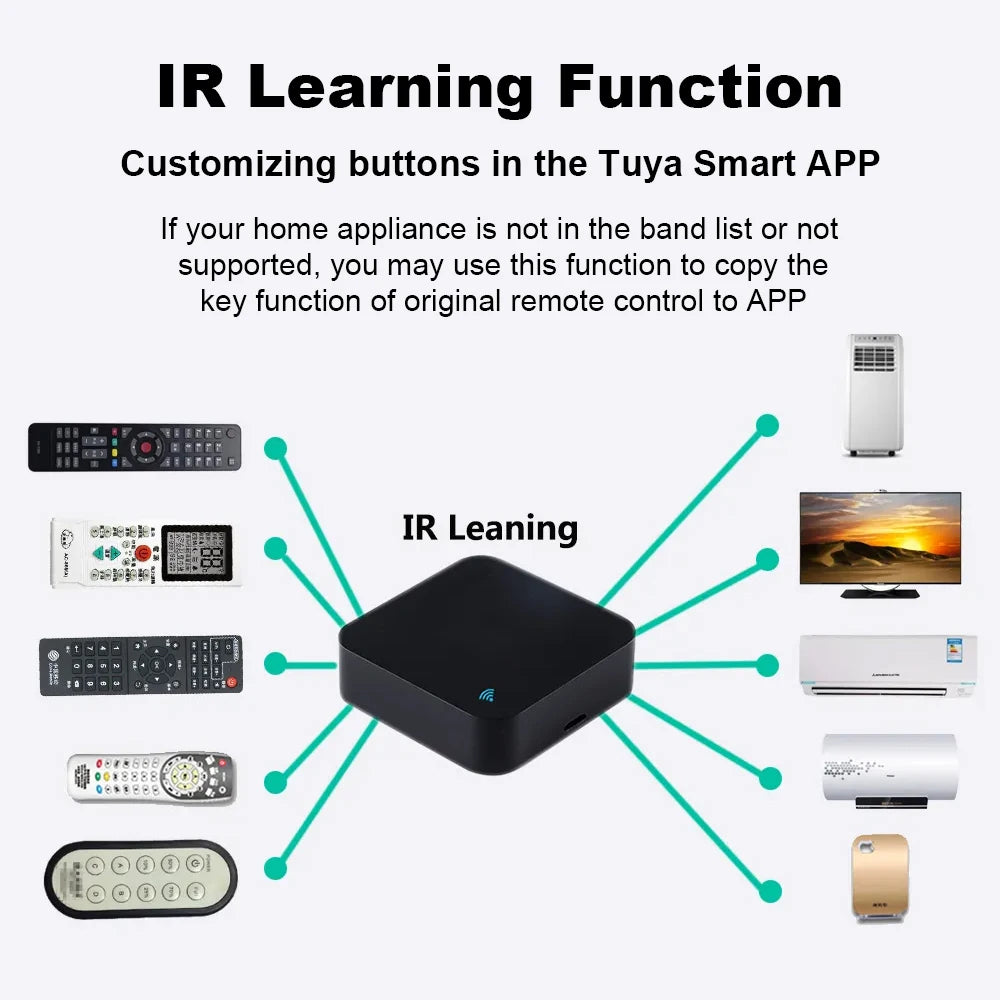ONENUO Smart Wifi IR Universal Remote Control with Tuya and Smart Life