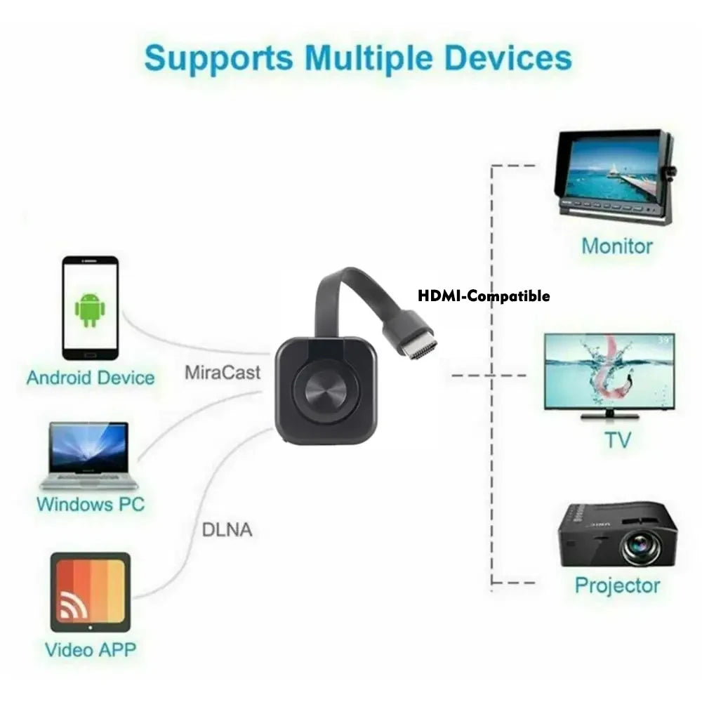 1080P HD Wireless WiFi Display Dongle TV Stick Video Adapter Airplay