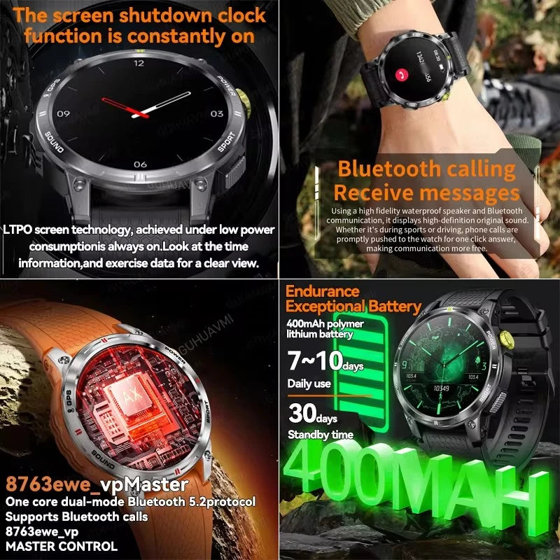 Outdoor Professional GPS Trajectory Smart Watch 1.5" HD Screen