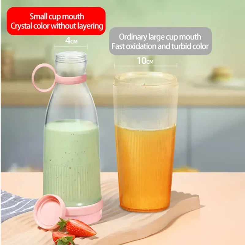 Electric Juicer Cup 6 Blades Blender Milkshake Machine USB Portable