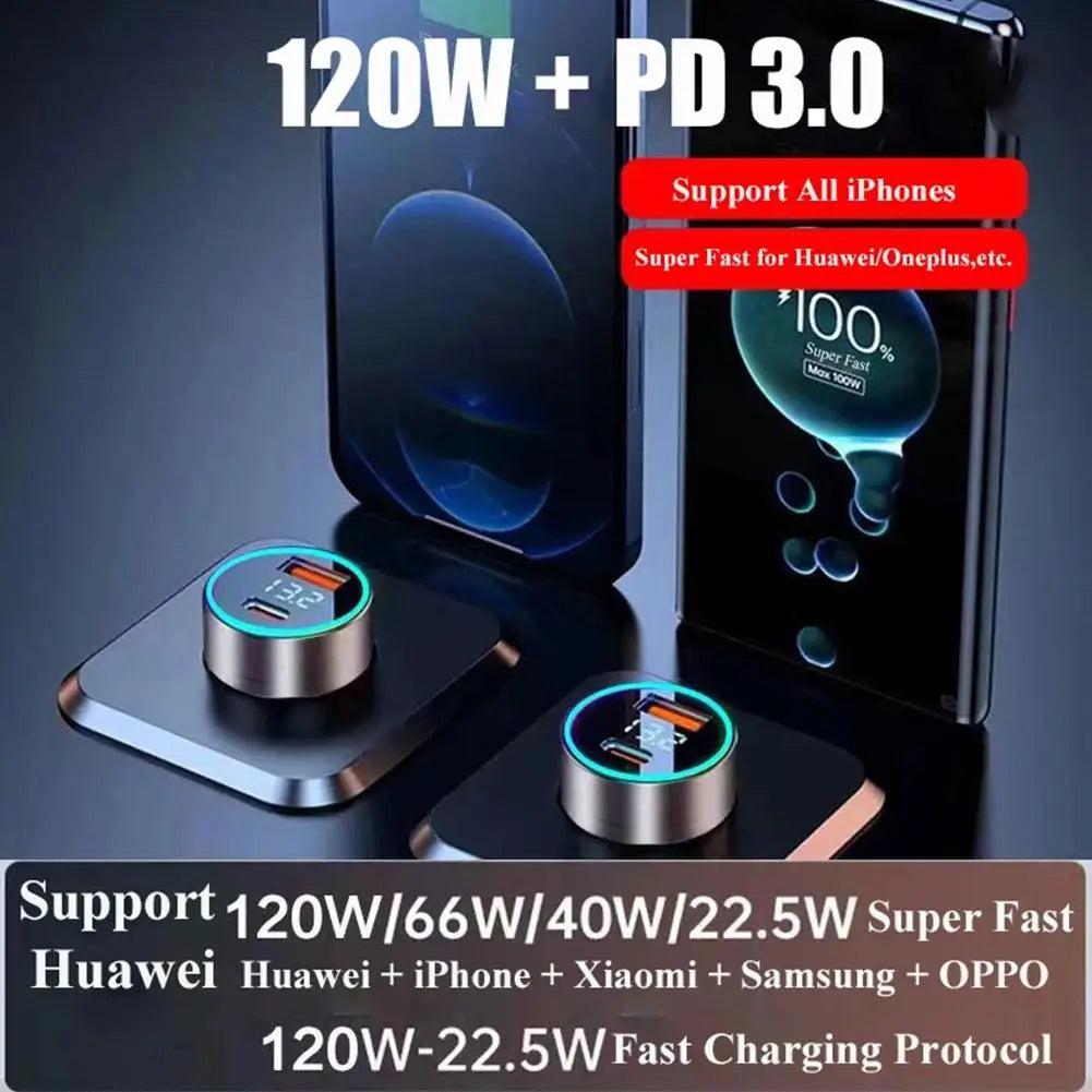 2 Port Super Fast USB Car Charger For iPhone 14 Pro Max 13 12 11