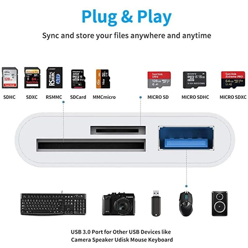 Type c Adapter TF CF sD Memory Card Reader OTG Writer Compact