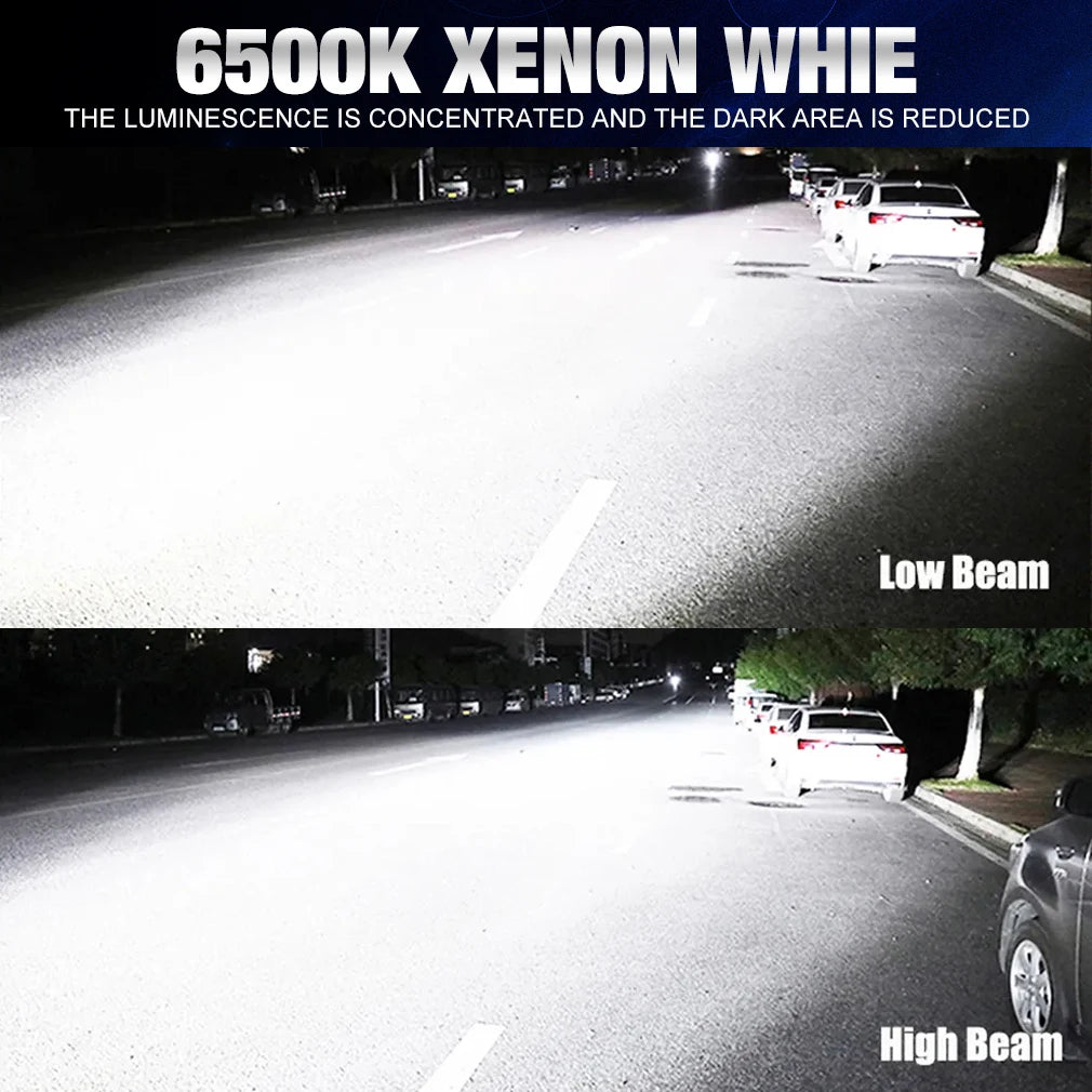 H1 LED Headlight Bulb Mini 80W 20000LM CSP for Car Headlamp Fanless