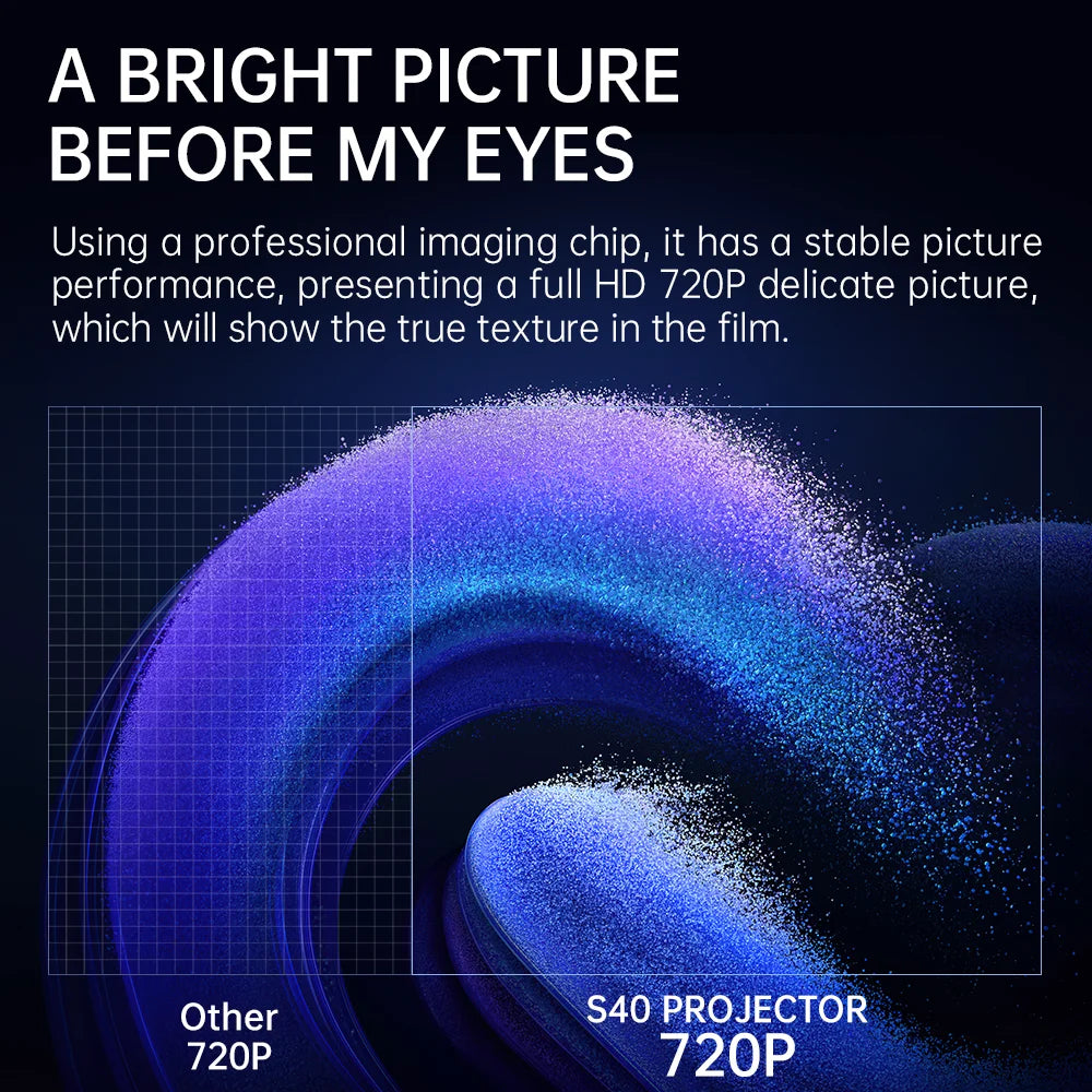 HONGTOP S40 Android 11 Mini Projector Support 4K 1080P 2.4G/5GWIFI
