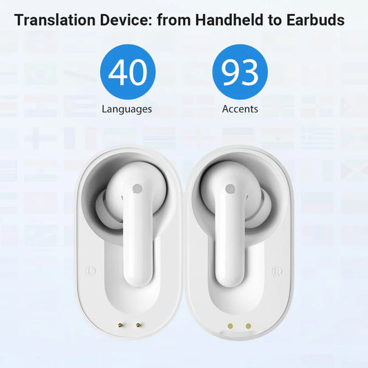 TimeKettle M3 Language Simultaneous Translator Headset Business