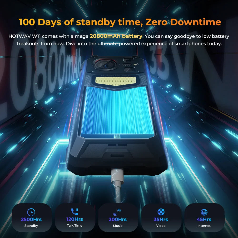 HOTWAV W11 Rugged Phone 280LM Flashlight 6.6'' FHD+ 20800mAh Battery