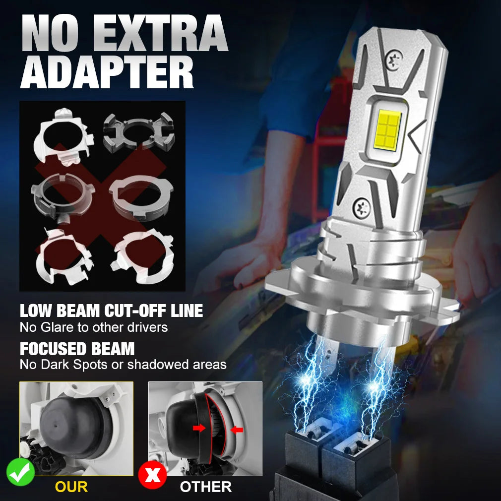 25000LM H7 LED Headlight Kit Mini Bulb 100W 3570 CSP for Car Headlamp