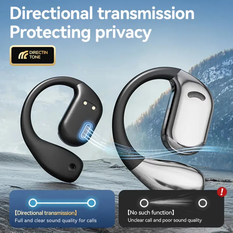 Sony True Wireless Ear-hung Bluetooth Translation Earbuds Smart