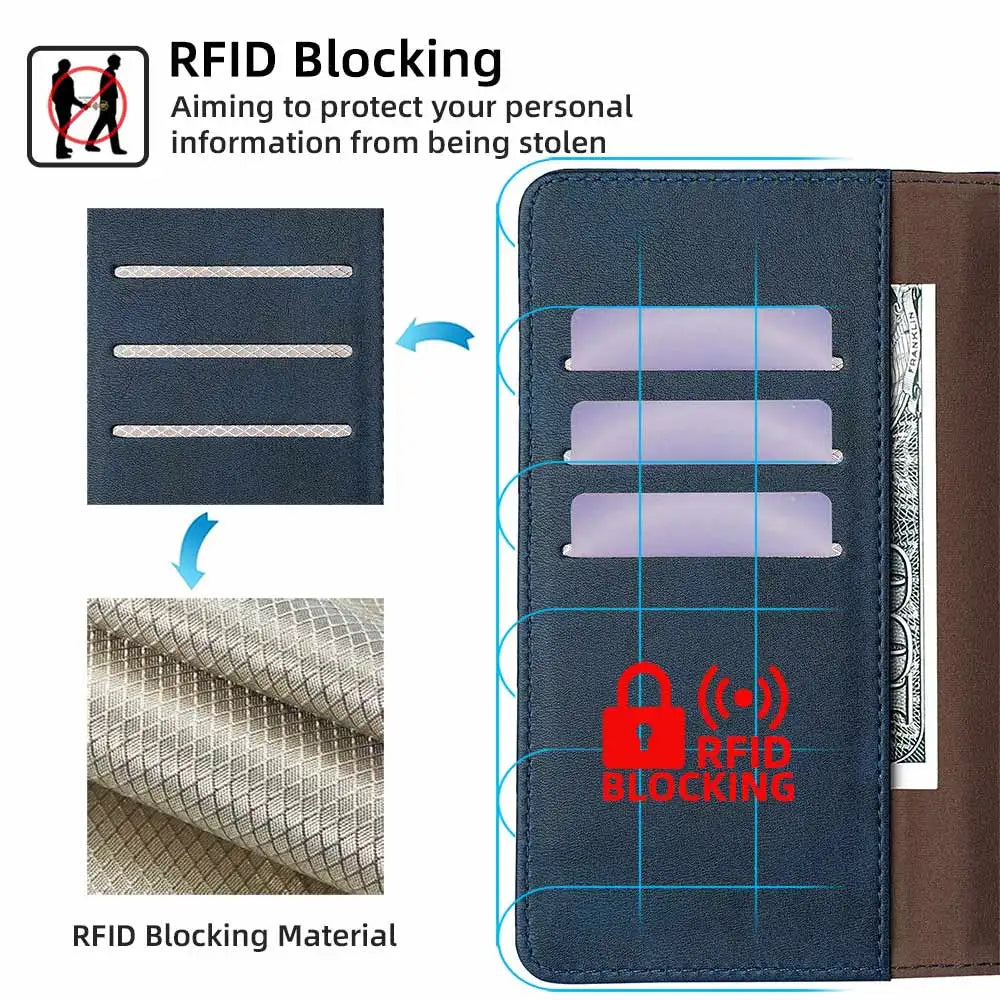 RFID Blocking Leather Flip Book Case For iPhone 16 Pro Max 16 15 Plus