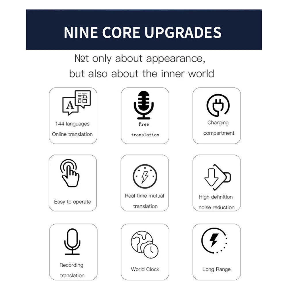 144 Languages Translation Earphones Wireless BT 5.4 Two-Way Translator