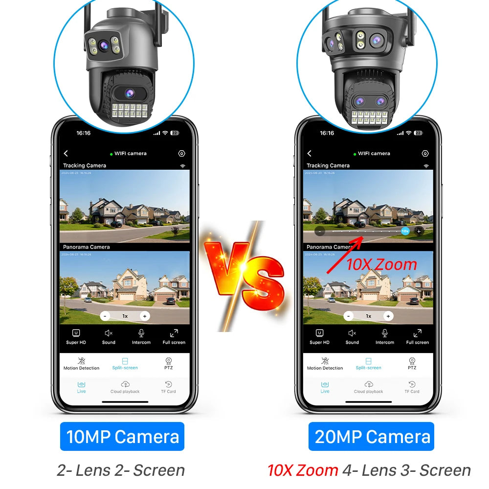 20MP 8K HD WiFi Camera Outdoor 10X Zoom Four Lens Three Screen Auto