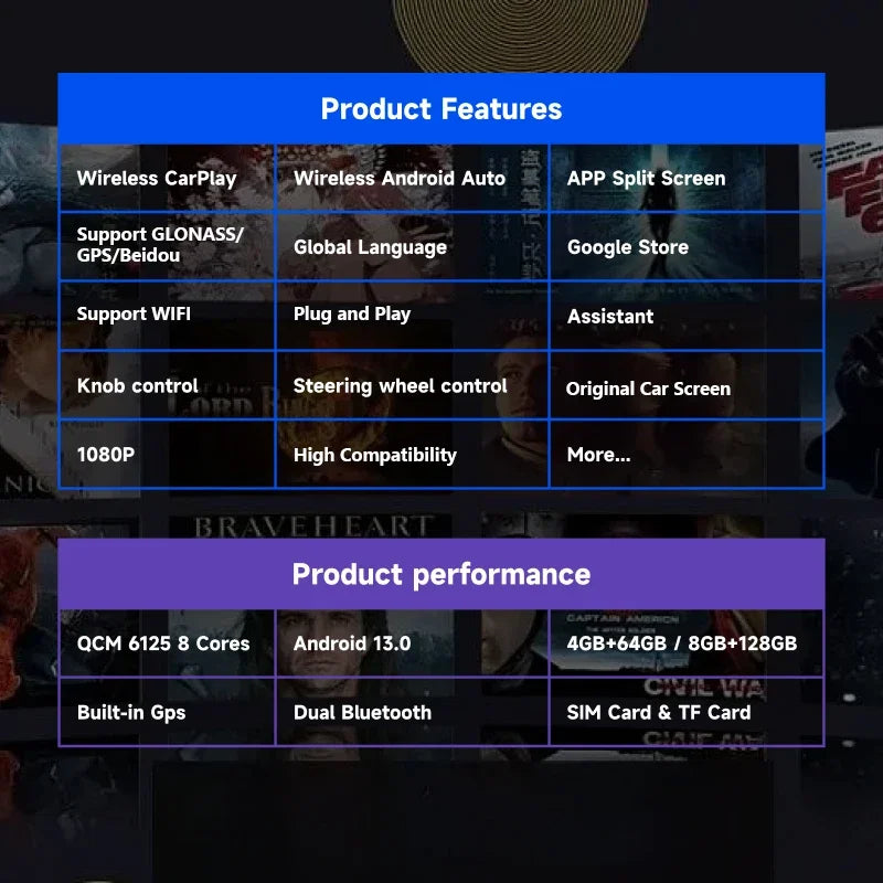 FLIXIVI CarPlay Ai Box Plus  8+128G Android 13 Wireless Android Auto &