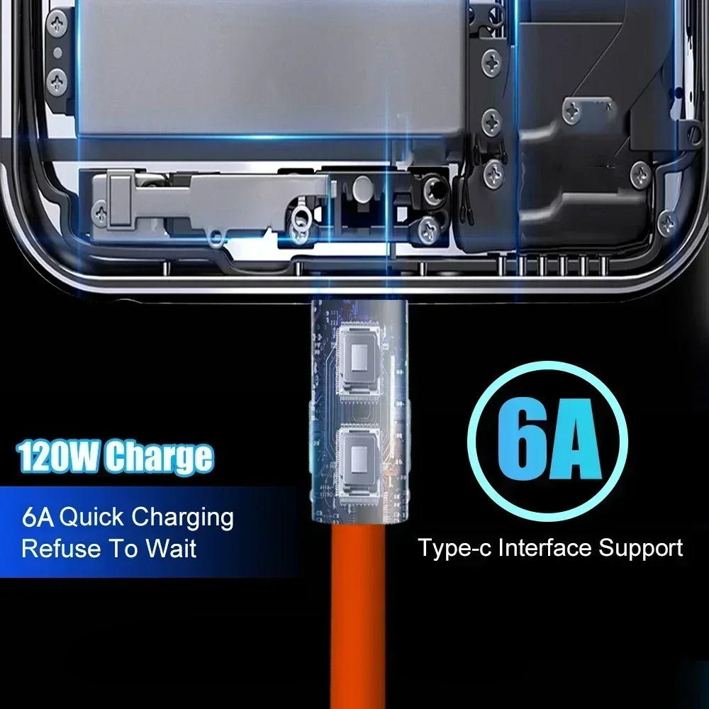 Micro USB Cable Android Phone Charger Silicone Charging Cord for