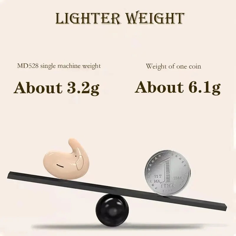 Wireless Sports Bluetooth Headphones Highend Tws Dual Ear Sleep In Ear