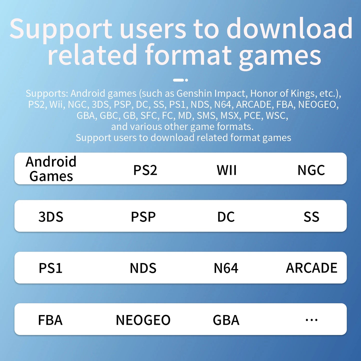 ANBERNIC RG406H RG 406H Handheld Game Console 4inch IPS Multi-touch