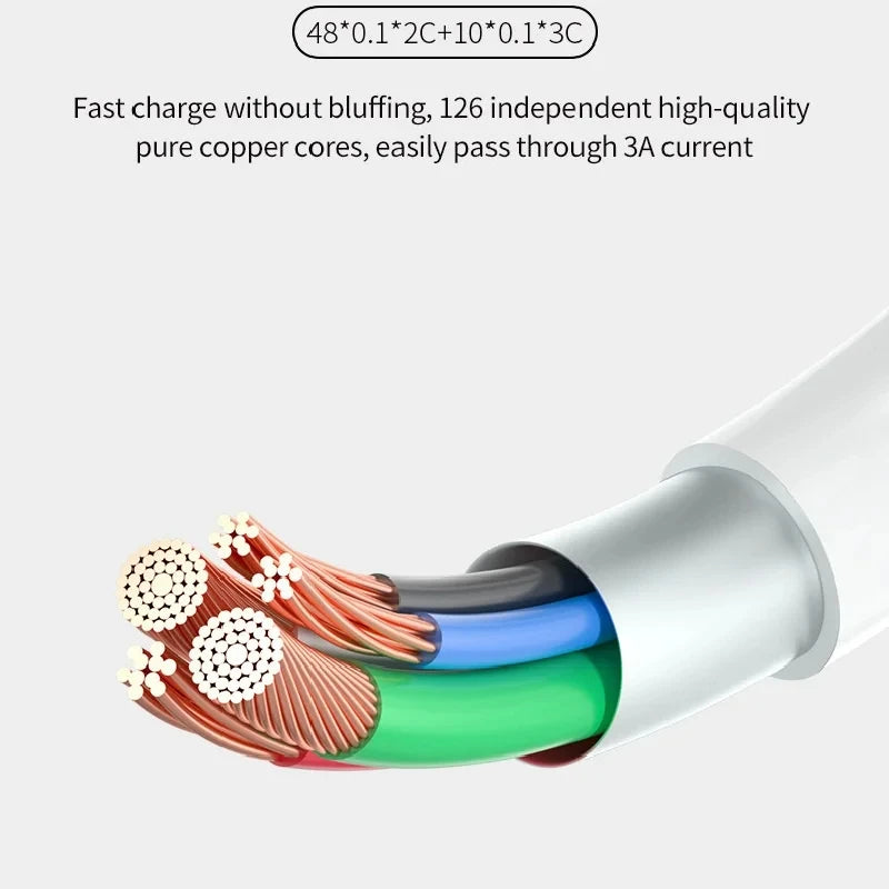 65W PD Super Fast Charging cable Type-C to Type-C 1/2M laptop power