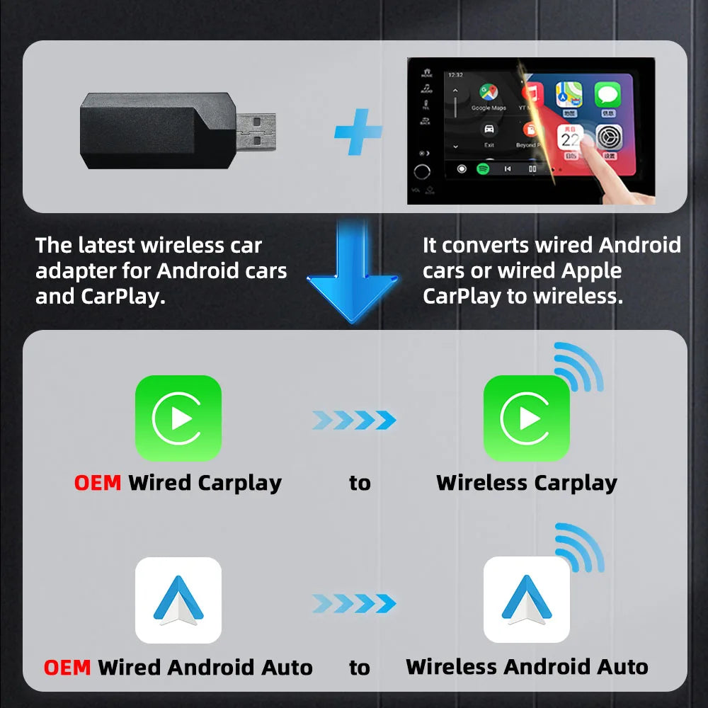 Car Mini AI Box for Apple Carplay Android auto Wireless Adapter Car