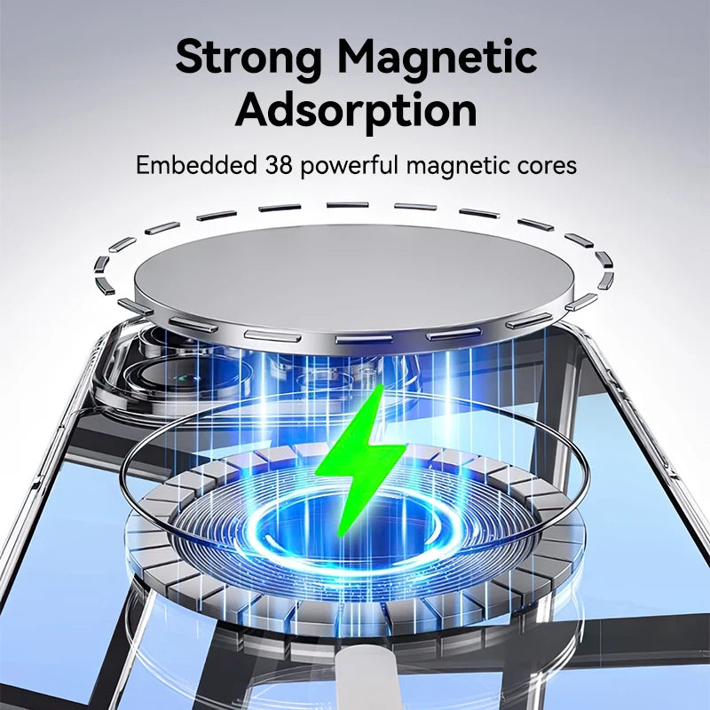 Joyroom Magnetic Case For iPhone 16 15 Pro Max Case Anti Yellow