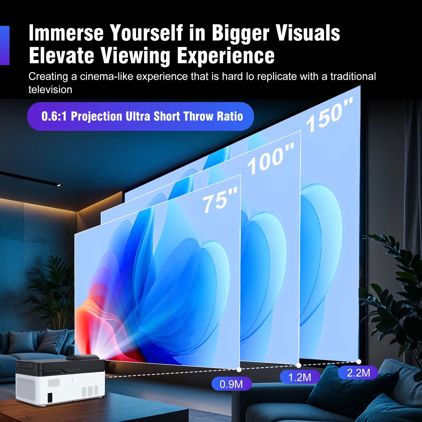 Magcubic  HY450 Projector With Ultra Short Throw Auto Offset 1080P 8K