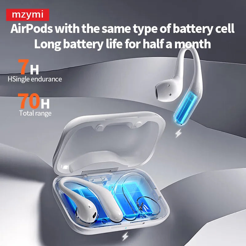 mzymi New Air6 TWS EarClip Wireless Earbuds Bone Conduction