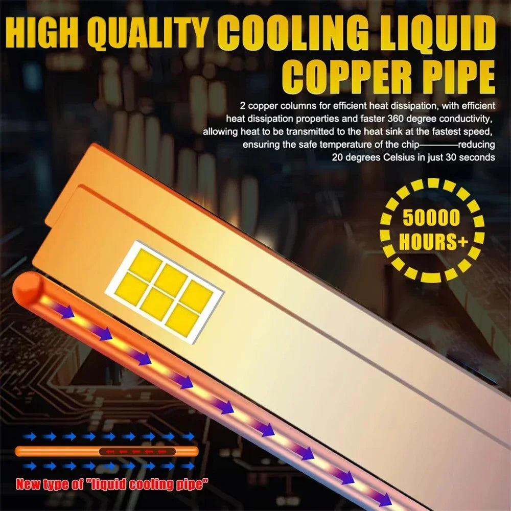 Domx CSP H1 H4 H7 Led Canbus H8 H11 HB3 9005 HB4 9006 Led Headlights