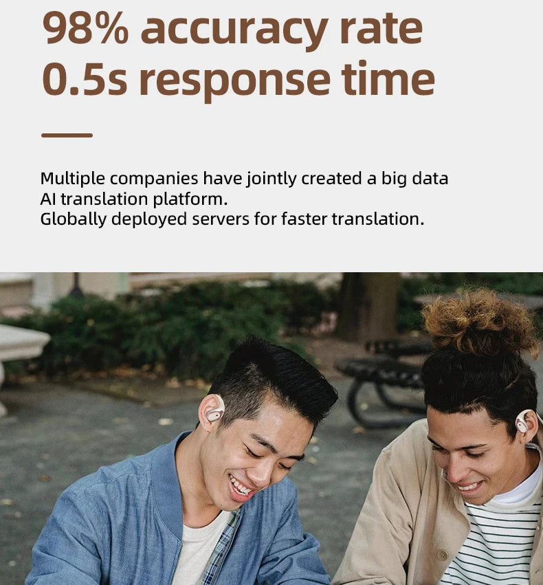 Translator Earbuds Intelligent Device Online 142 Languages Real Time