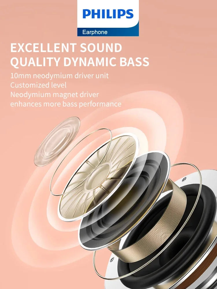 Philips TAT1209 Mini Earphone Wireless Bluetooth 5.3 Headphone HiFi