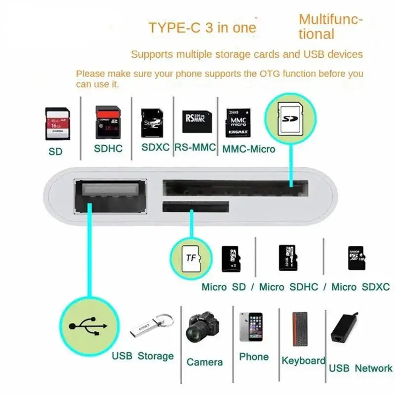 Fro 3 In 1 Typ-C Adapter TF SD Memory Card Reader OTG USB C USB2.0
